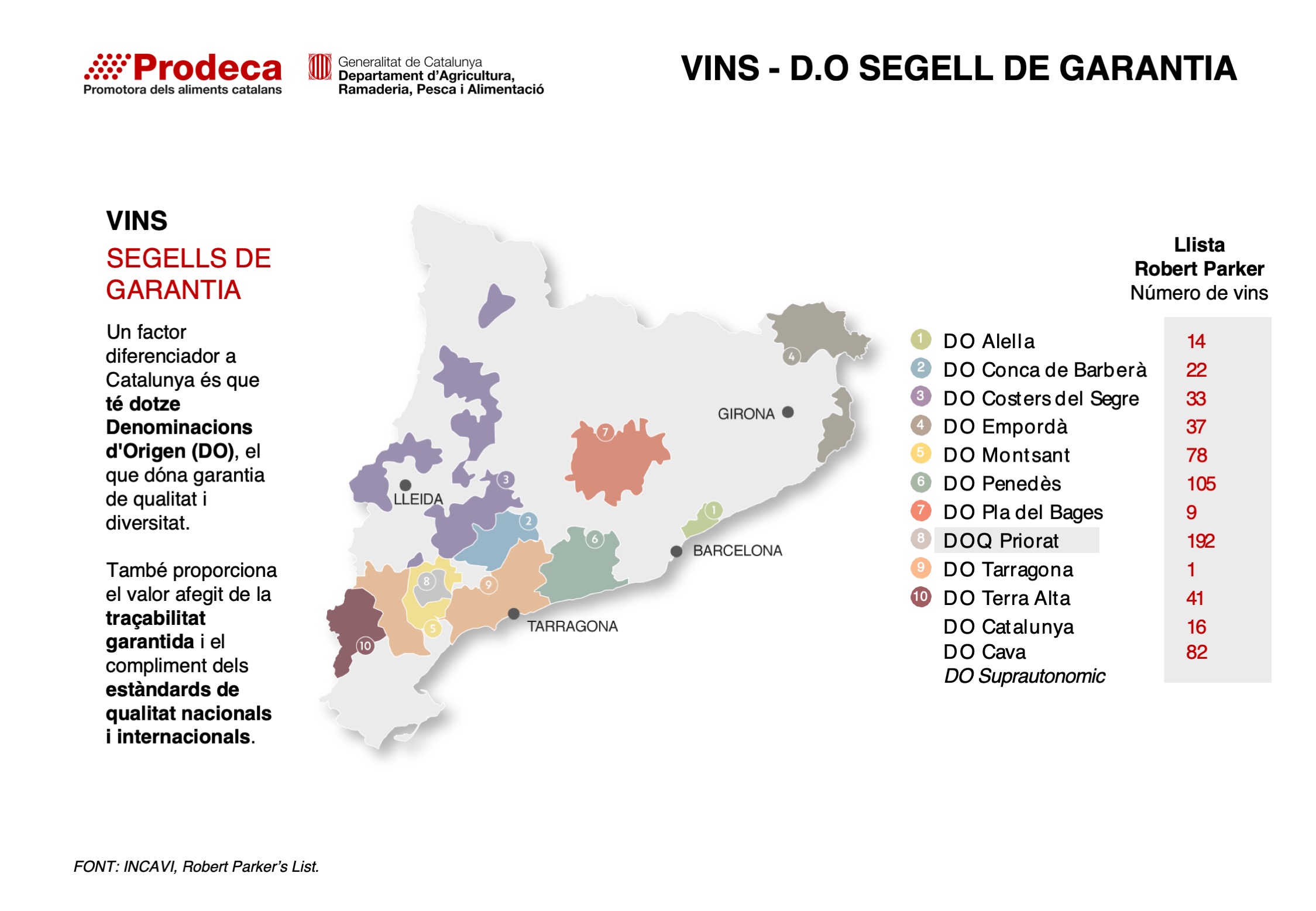 Vins – DO segell de garantia 