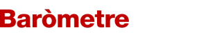 barometre